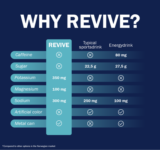 REVIVE MIRAGE